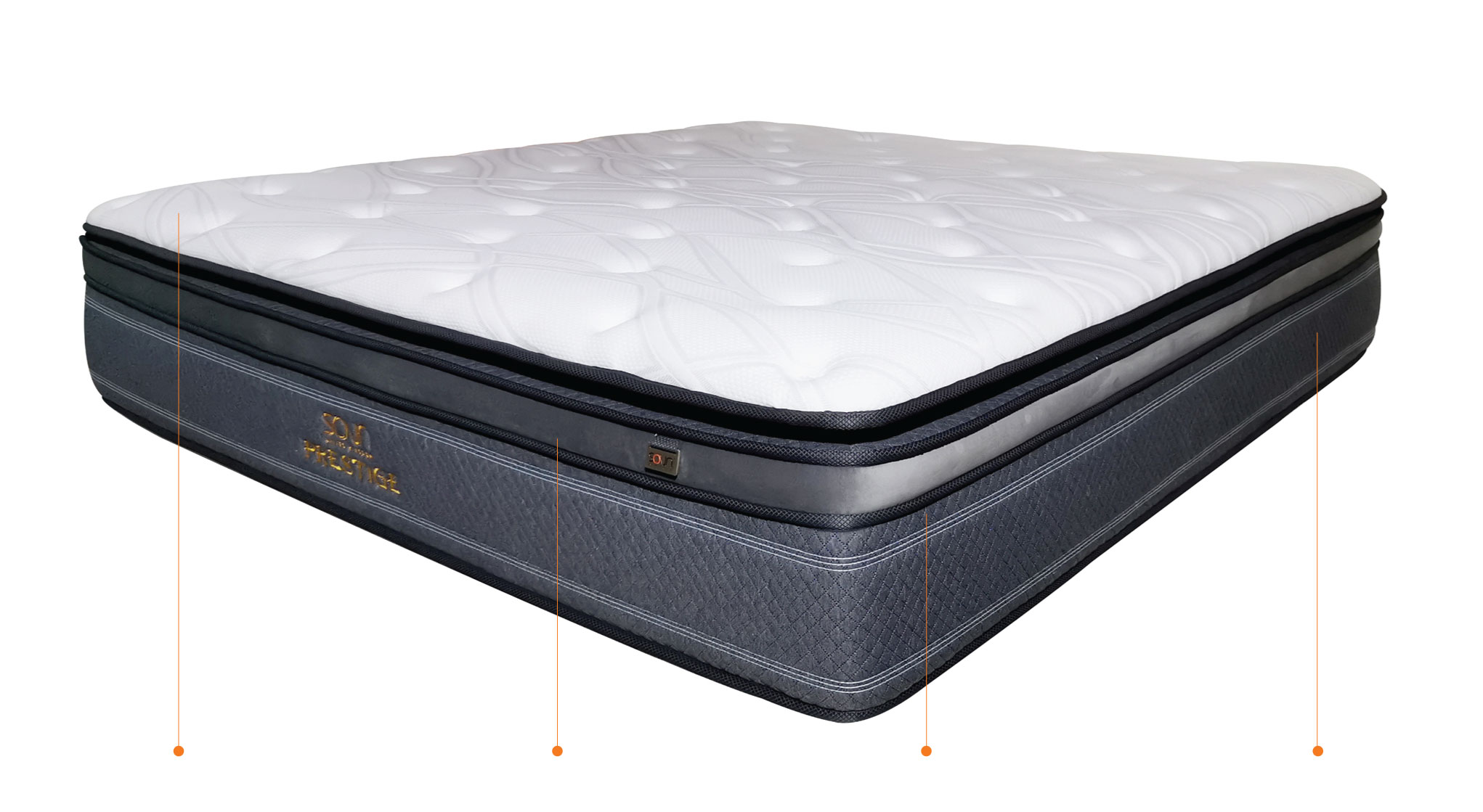sovn mattress malaysia review